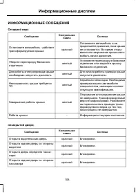 Страница 110