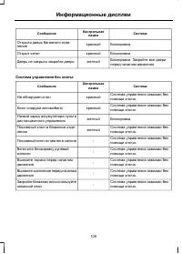 Страница 111