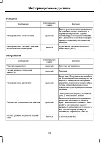 Страница 112