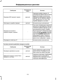 Страница 114