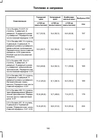 Страница 152