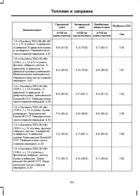 Страница 153