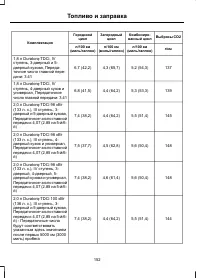 Страница 154
