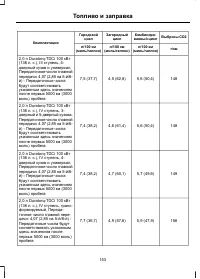 Страница 155