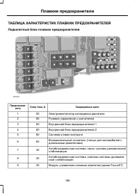 Страница 188