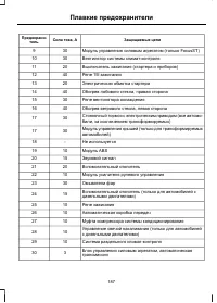 Страница 189