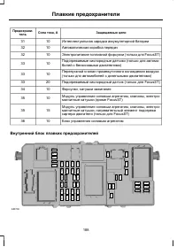 Страница 190