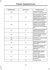 Страница 191