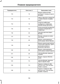 Страница 192