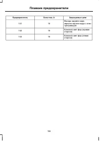 Страница 194