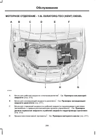 Страница 208