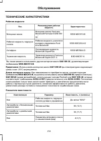 Страница 216