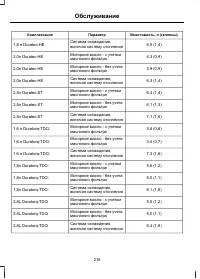Страница 218