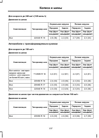 Страница 239