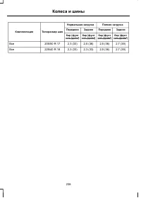 Страница 240