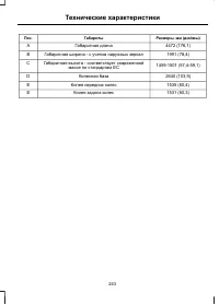 Страница 245