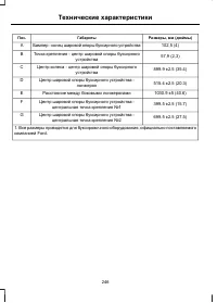 Страница 248