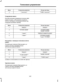 Страница 269