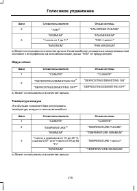 Страница 277