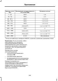 Страница 287