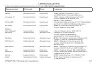 Страница 121