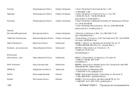 Страница 126