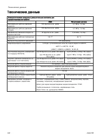 Страница 100