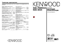 Kenwood KDC-PSW9524 