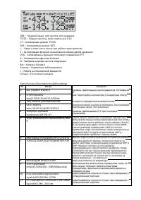 Kenwood TK-F8 Dual Band 