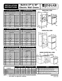 Maytag MEW5530BCW Installation 