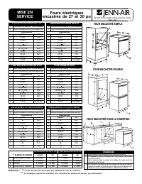 Maytag MEW5530BCW Installation 