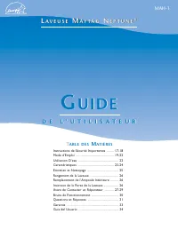 Maytag NEPTUNE MAH-1 