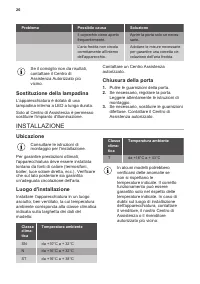 Pagina 14
