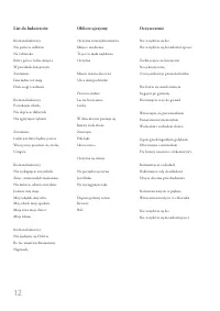Strona 12
