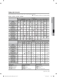 Samsung WF350ANP/XAA-00
